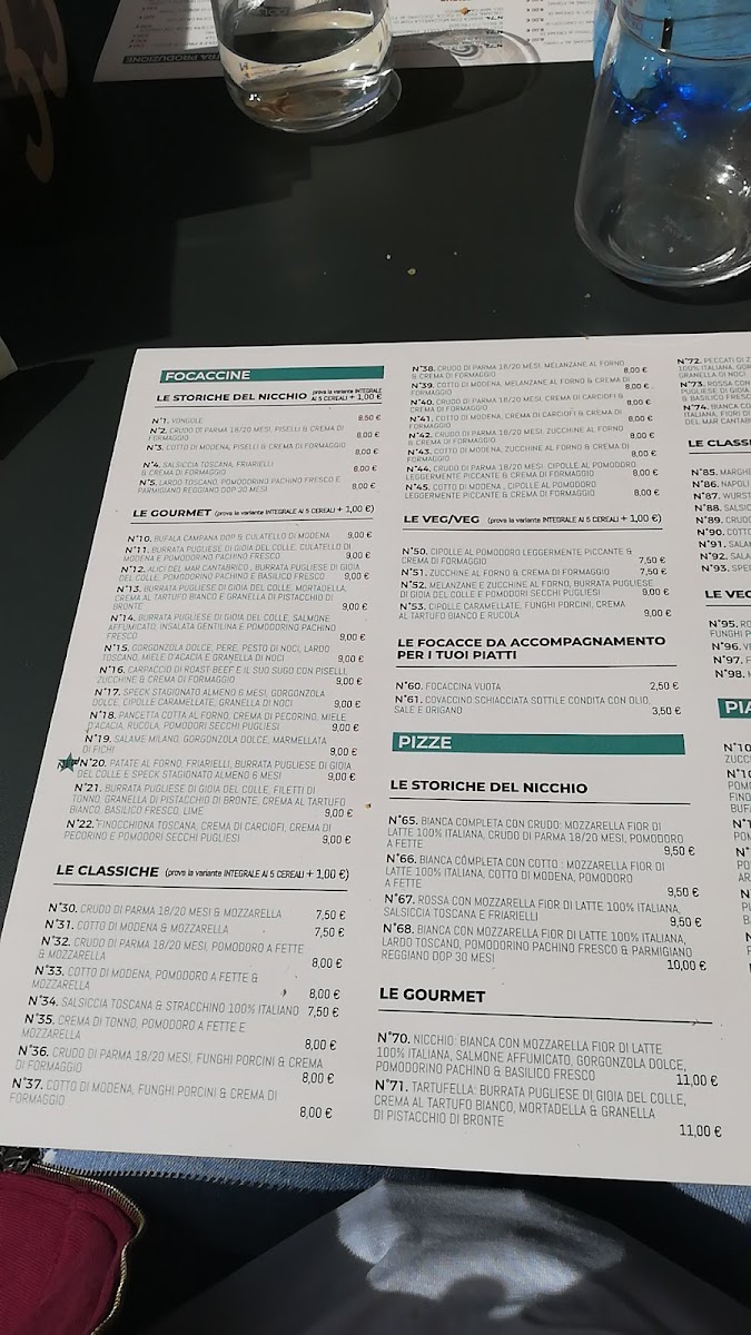 Menu Il Nicchio -Focacceria-10