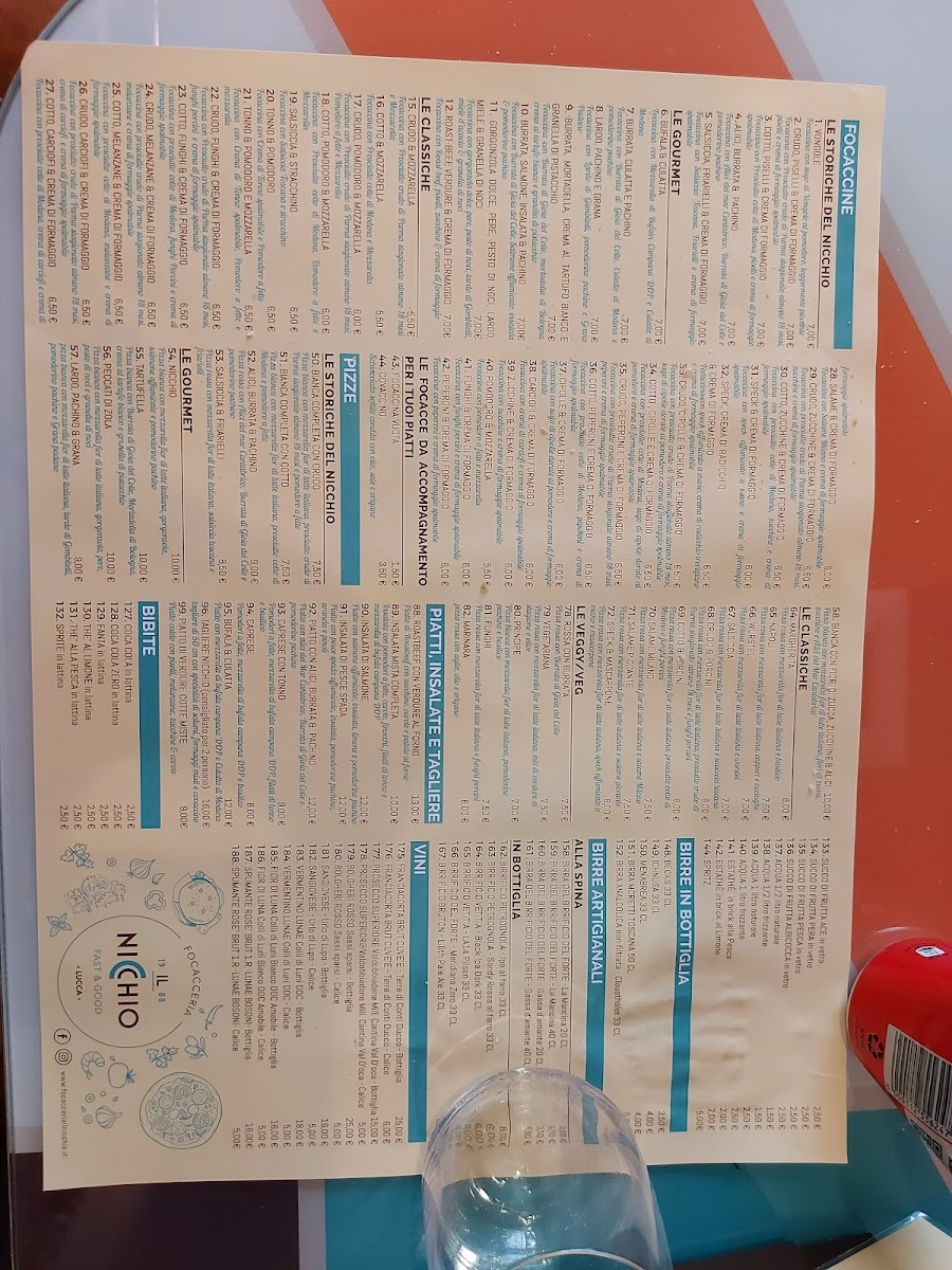 Menu Il Nicchio -Focacceria-6