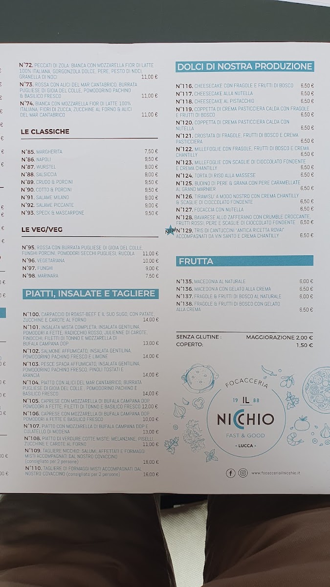 Menu Il Nicchio -Focacceria-7