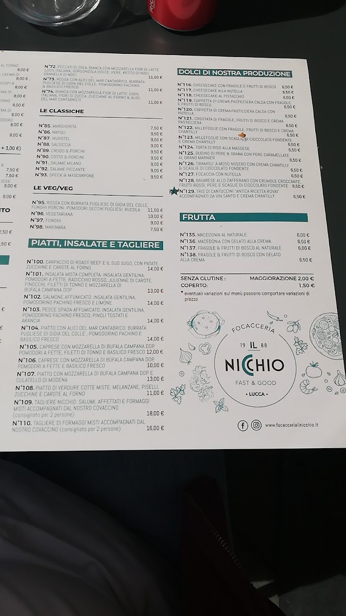 Menu Il Nicchio -Focacceria-8