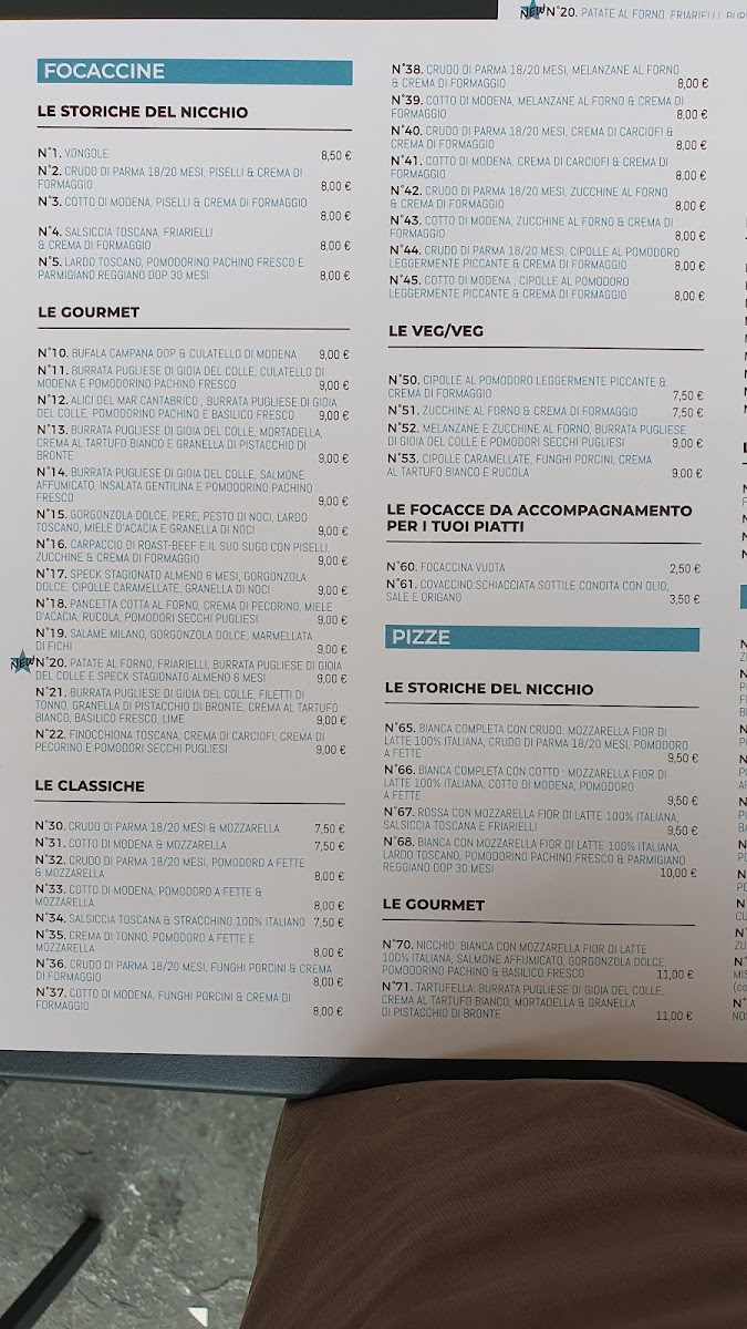 Menu Il Nicchio -Focacceria-9