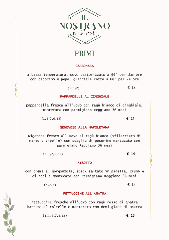 Menu Il Nostrano Bistrot-2