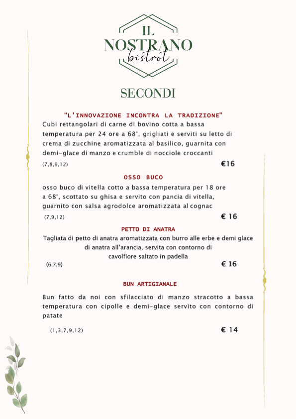 Menu Il Nostrano Bistrot-3