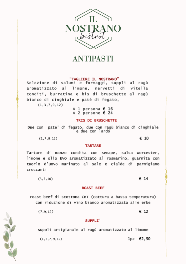 Menu Il Nostrano Bistrot-4