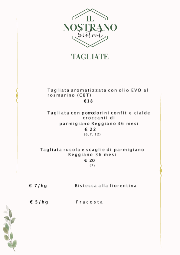 Menu Il Nostrano Bistrot-5