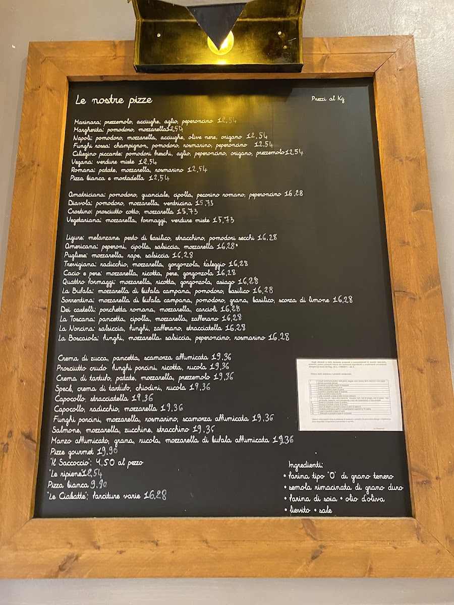 Menu Il Pizzicotto-8