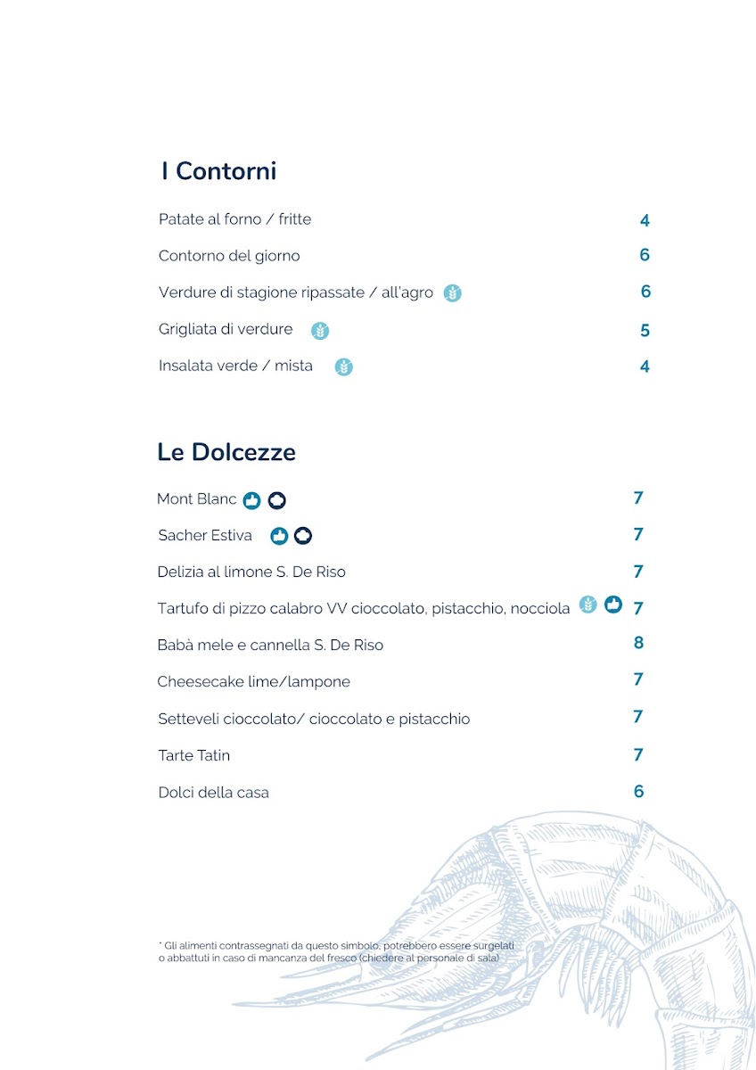 Menu Il Trabucco-7