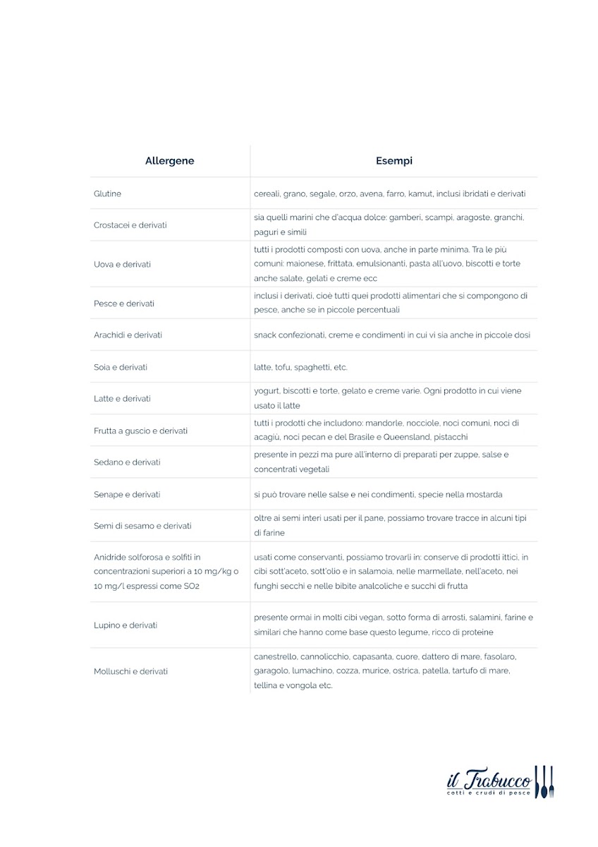 Menu Il Trabucco-8