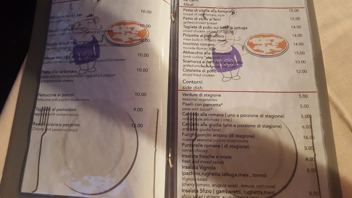 Menu Il Vignola-5