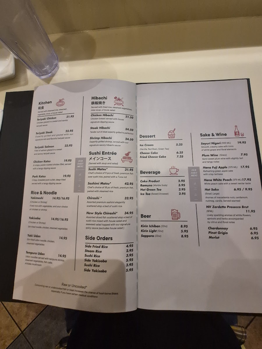 Menu Inaka Sushi-4