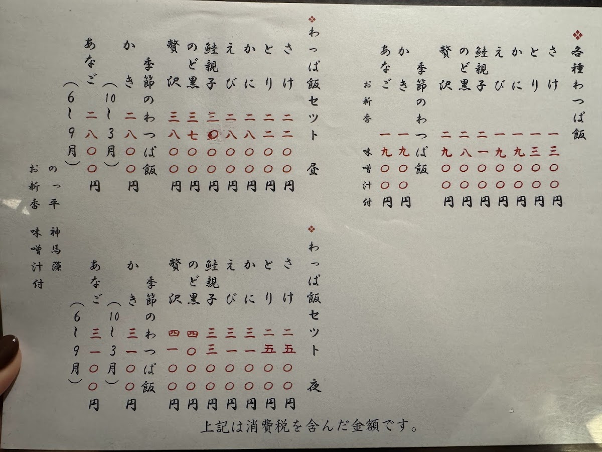 Menu Inakaya-1