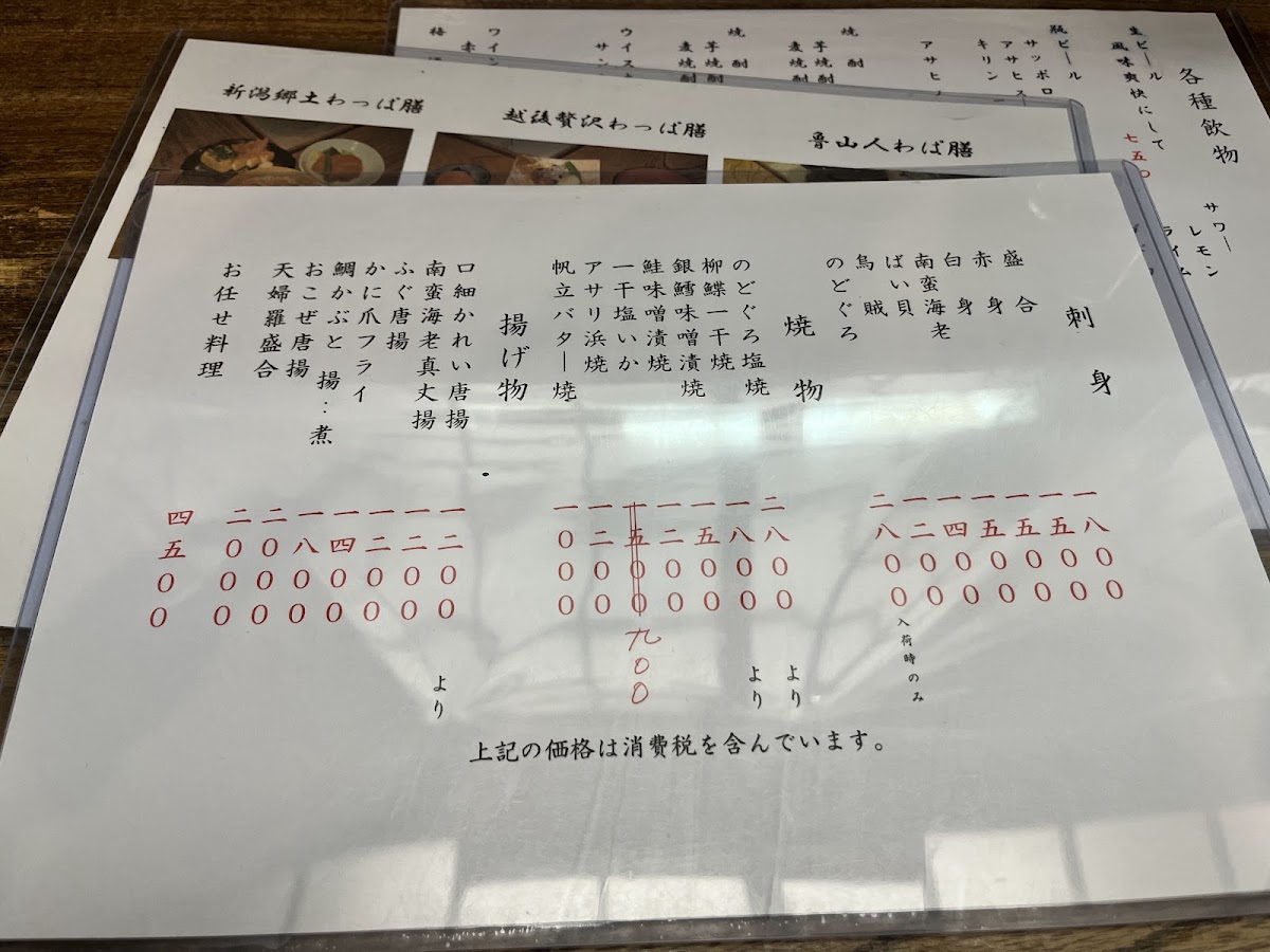 Menu Inakaya-2