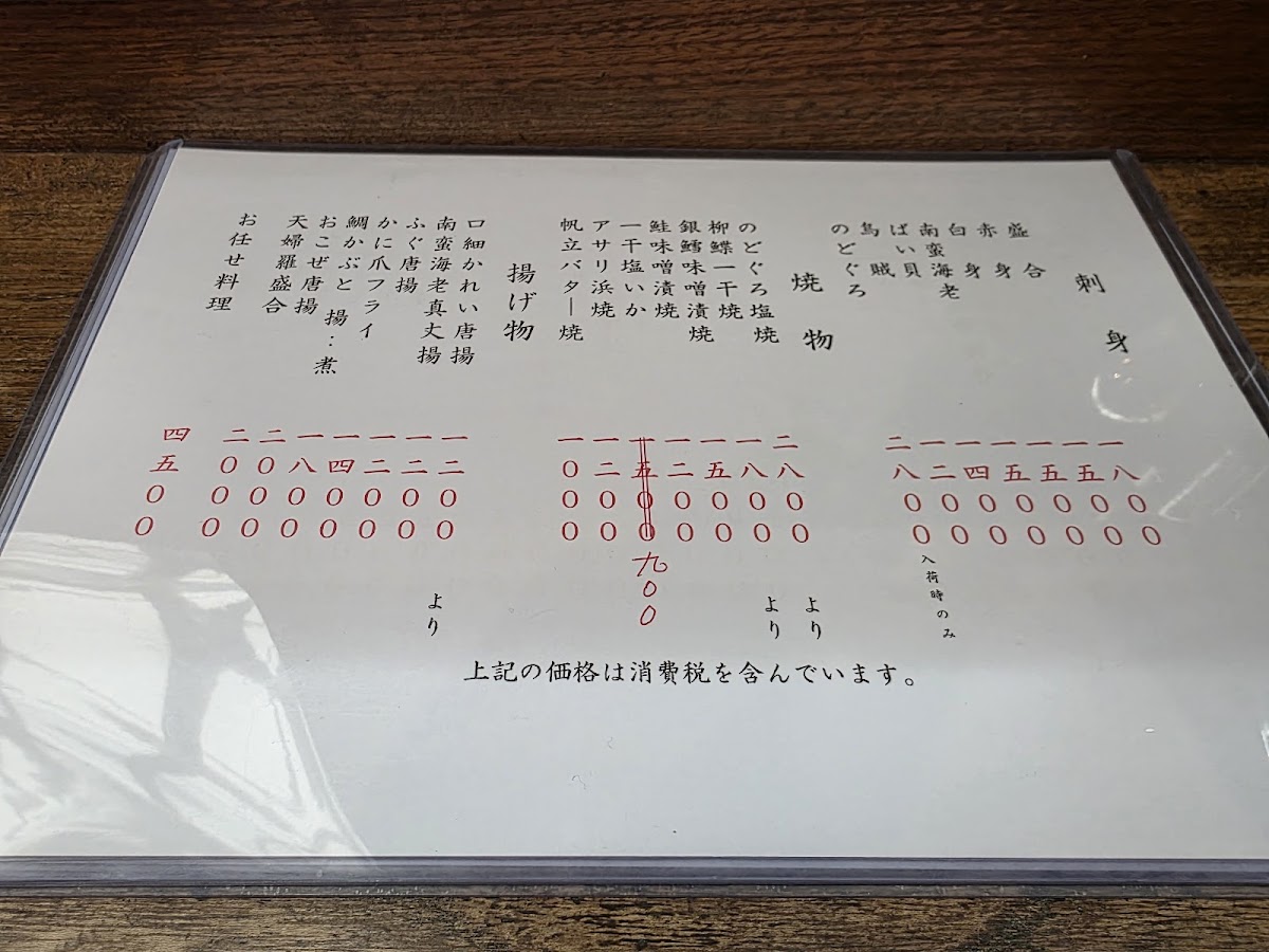 Menu Inakaya-3