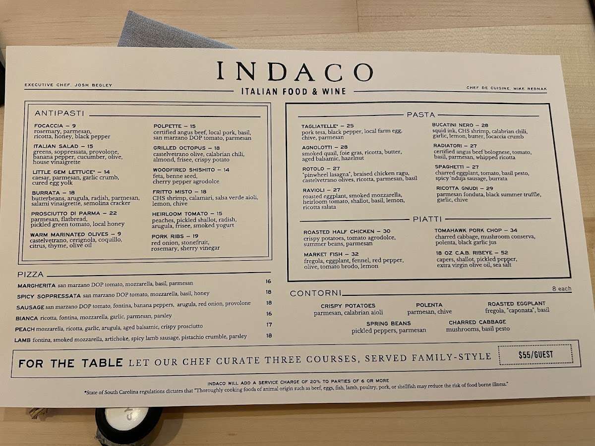 Menu Indaco-2