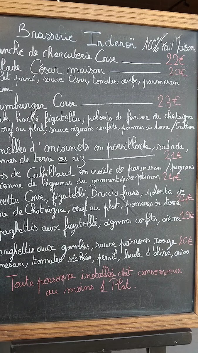Menu Indenoi-1
