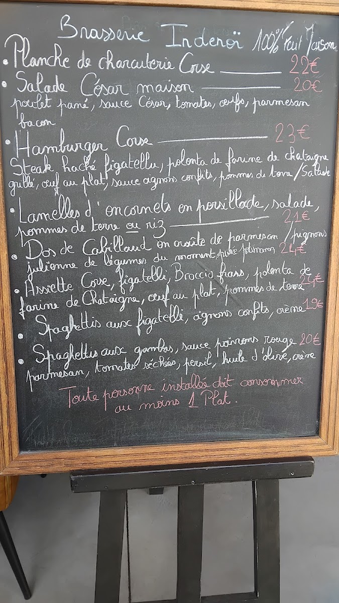 Menu Indenoi-2