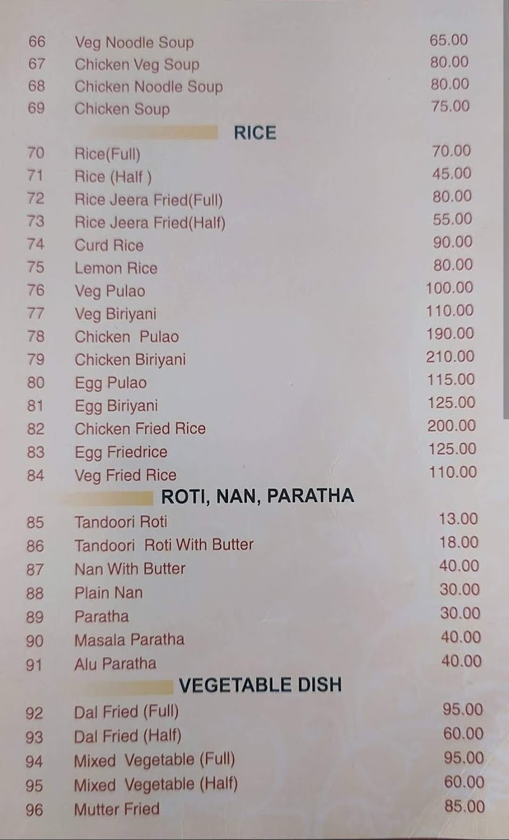 Menu Indian Coffee House-6