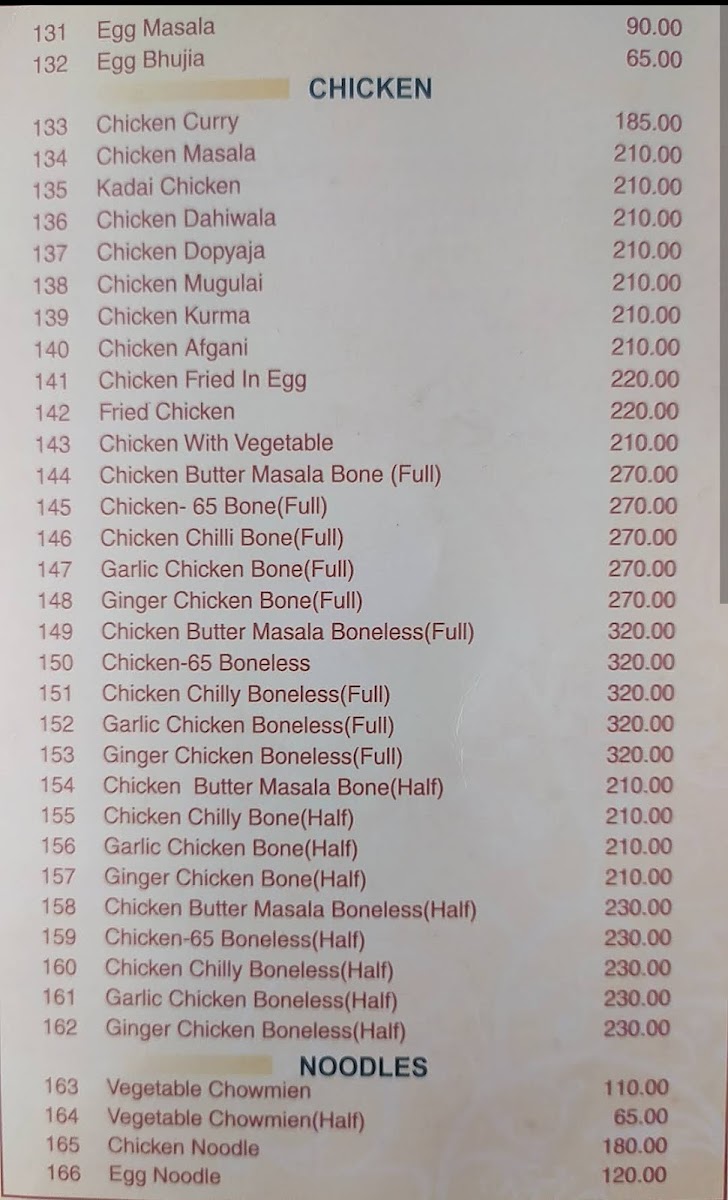 Menu Indian Coffee House-7