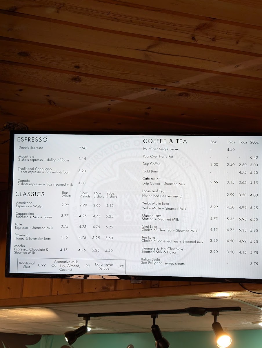Menu Inkwell & Brew-1