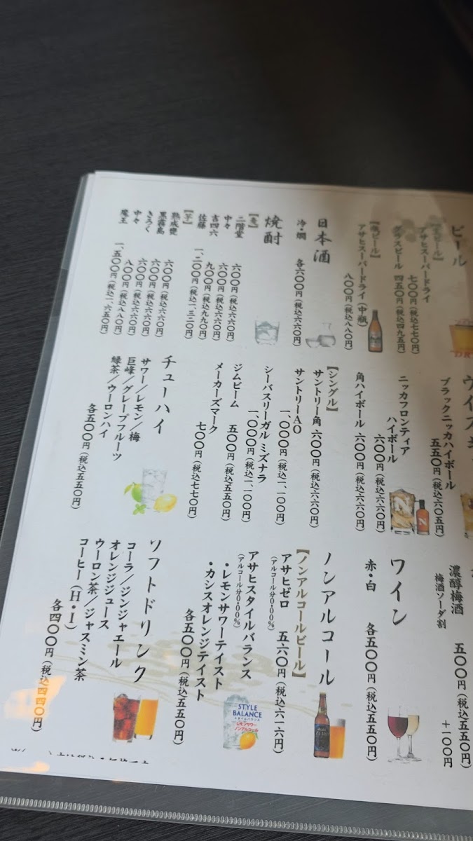 Menu Inose Rin-8