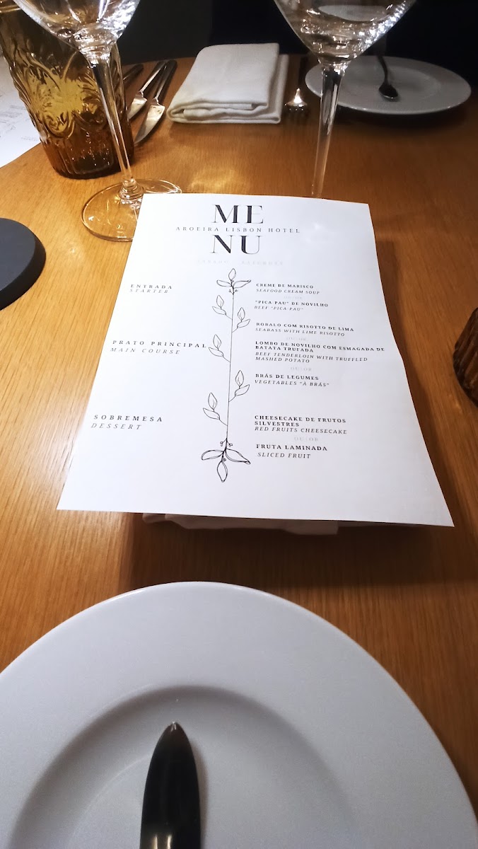 Menu Inpar-1