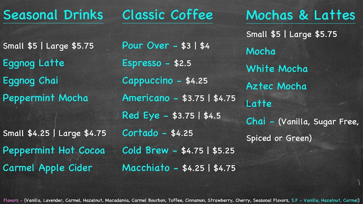 Menu Inspire Coffee-2