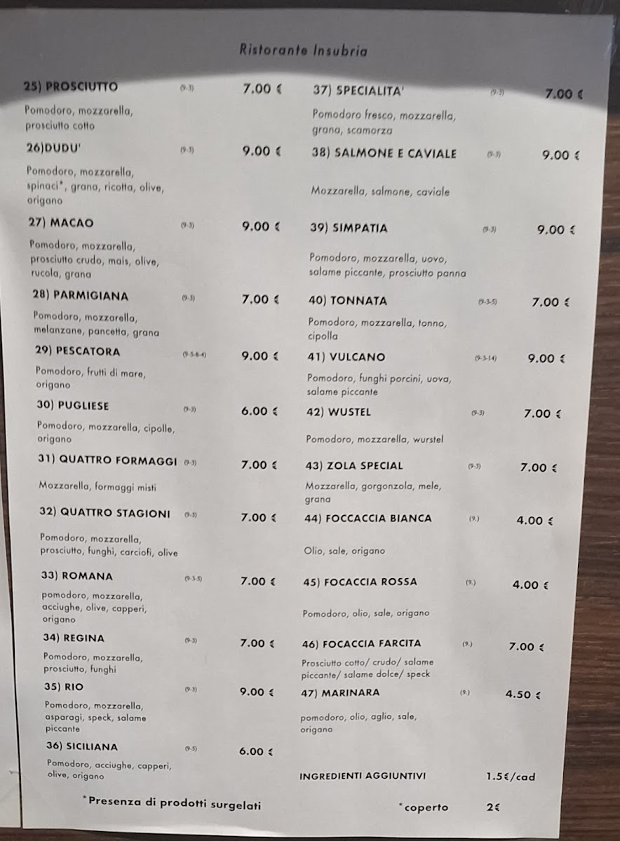 Menu Insubria-1