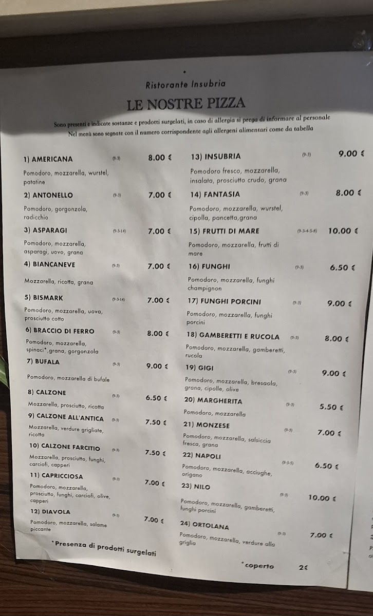 Menu Insubria-2