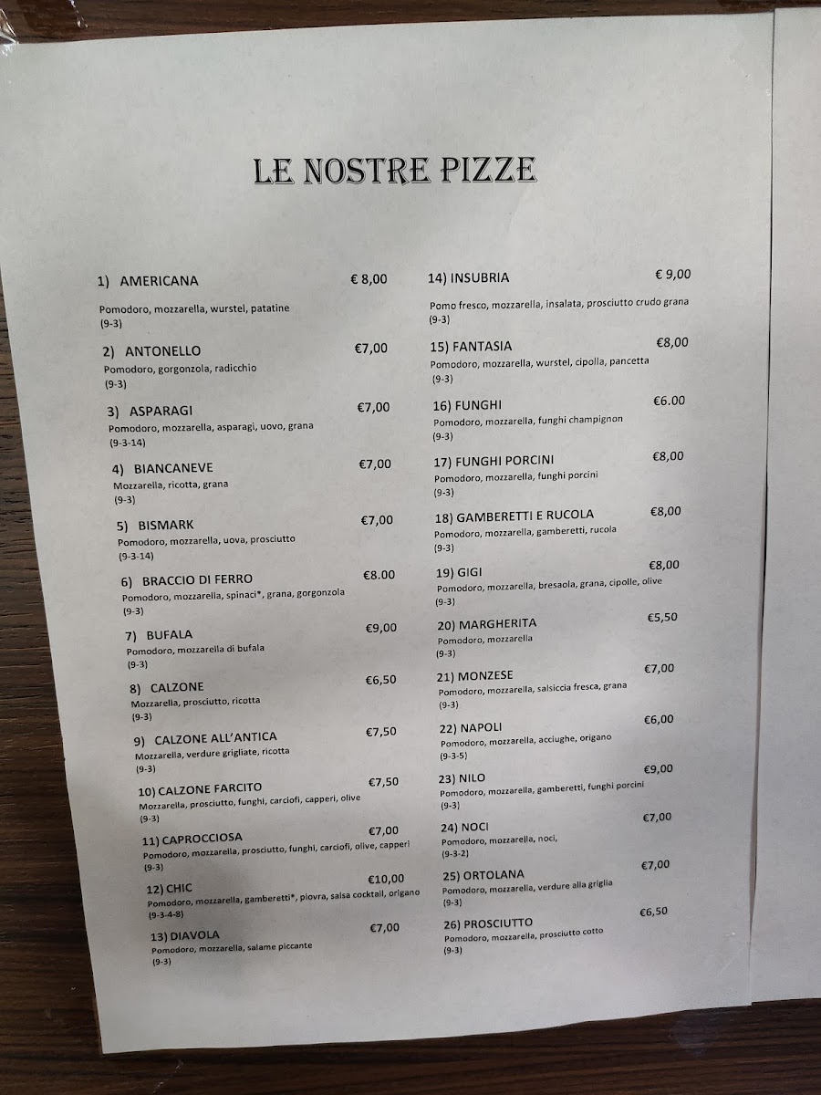 Menu Insubria-4