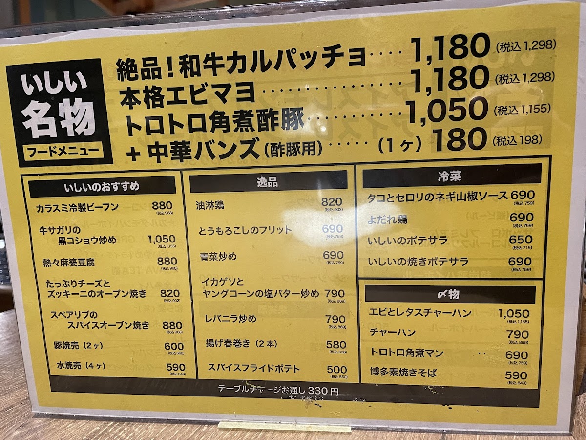 Menu Ishii Tenjin-3