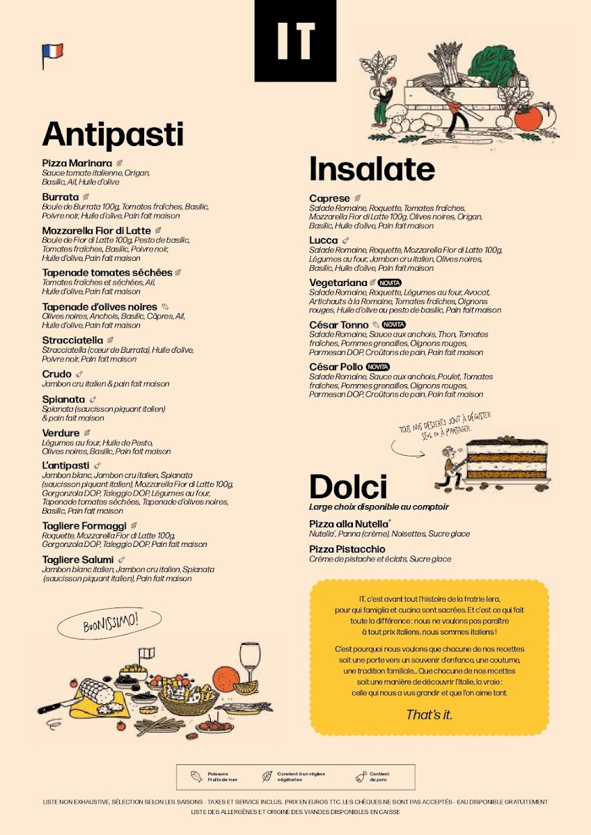 Menu It Trattoria-1
