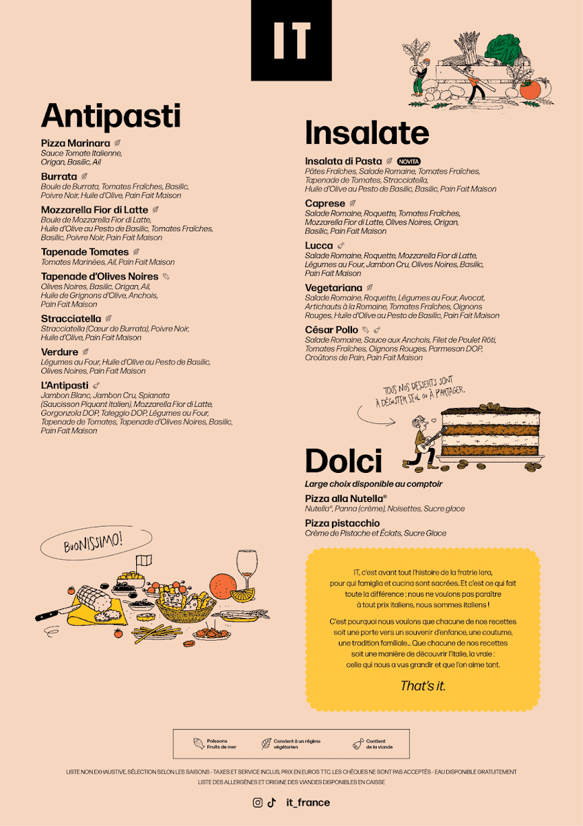 Menu It Trattoria-2