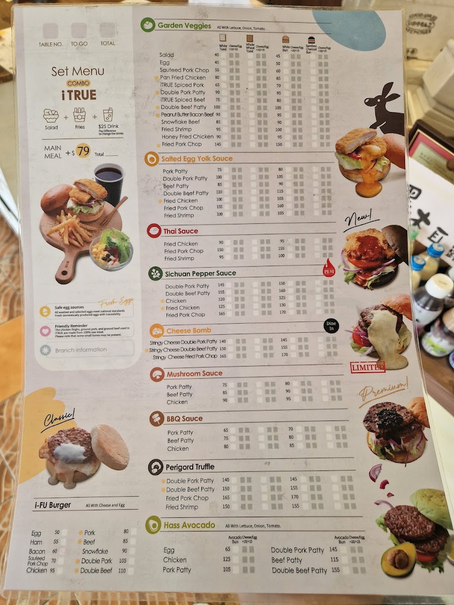 Menu Itrue Breakfast-3