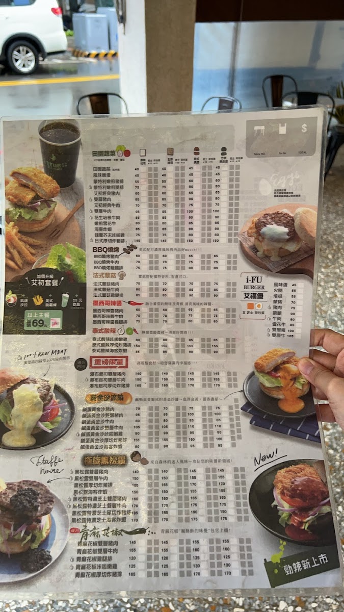 Menu Itrue Breakfast-8