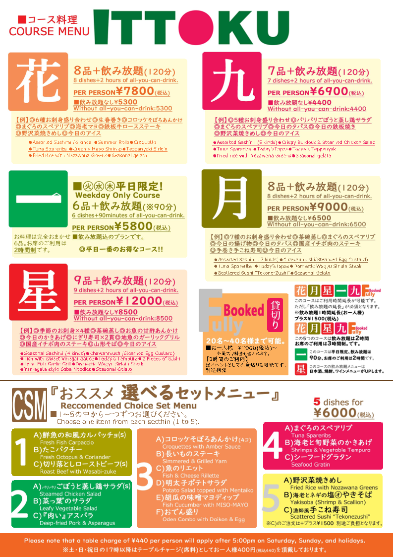 Menu Ittoku-3