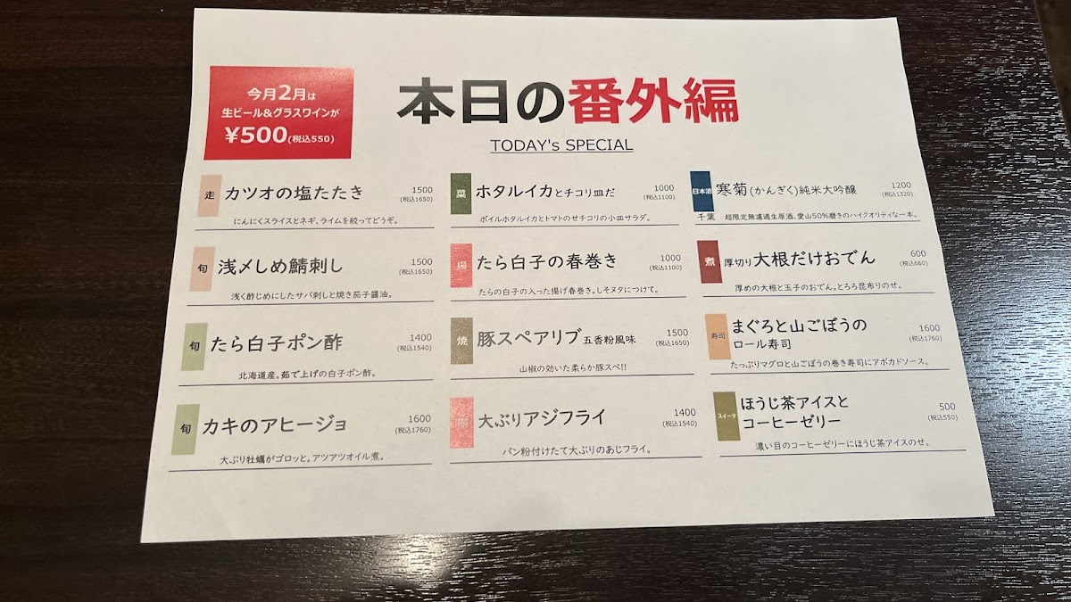 Menu Ittoku-9