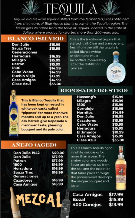 Menu Ixtapa Redmond Ridge-5