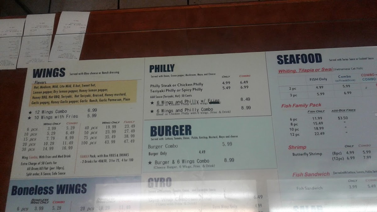 Menu J Buffalo Wings-5