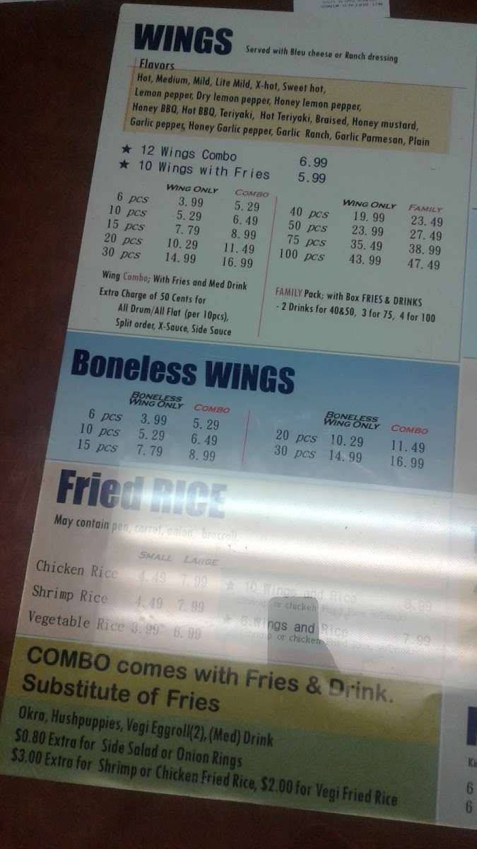Menu J Buffalo Wings-6