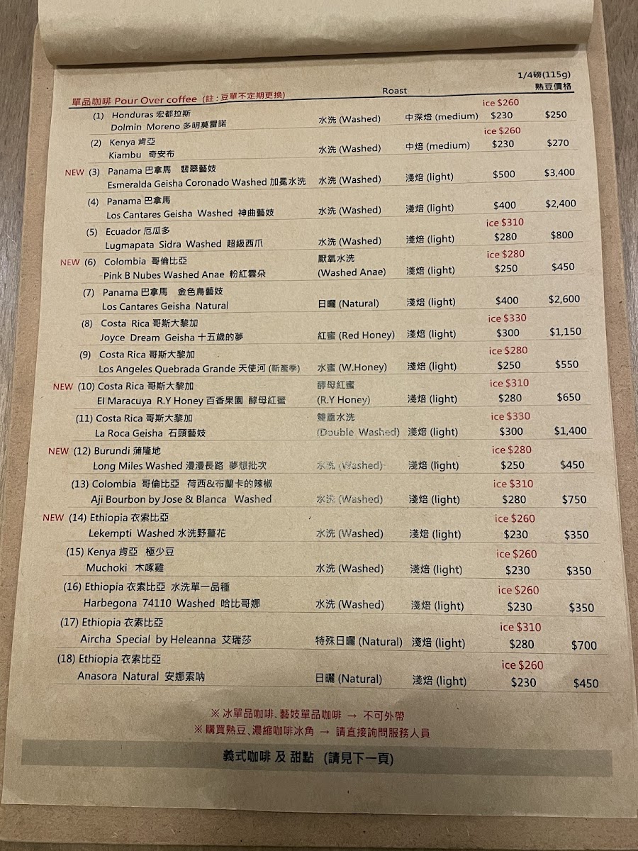 Menu Jack & Nana Coffee Store-9