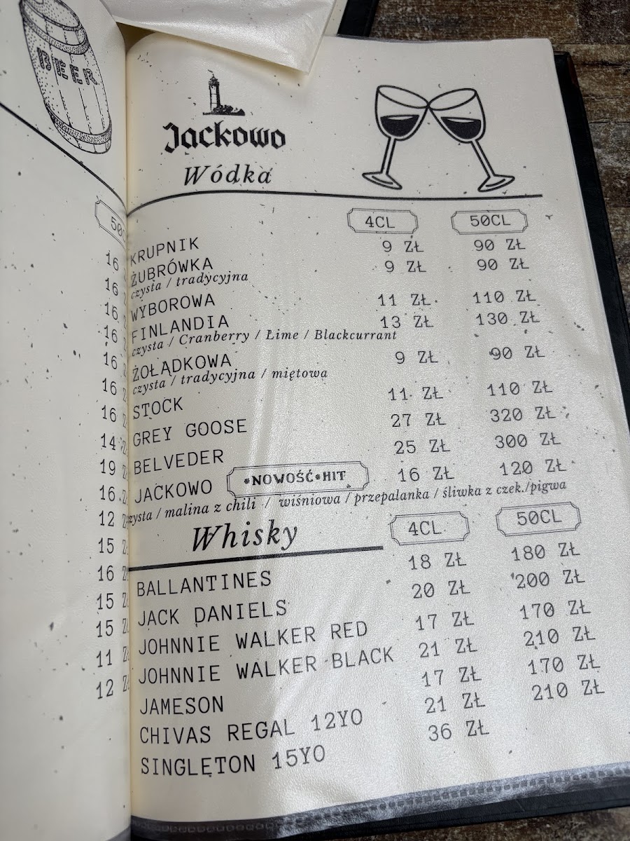 Menu Jackowo-3