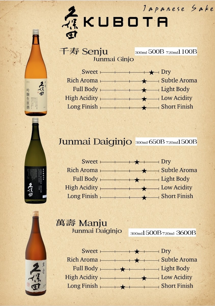 Menu Japanese Kitchen Ant'z – Izakaya (Japanese-Style Pub)-5