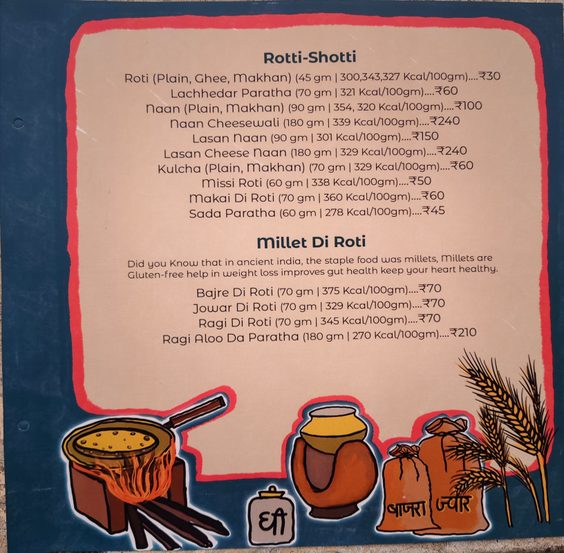 Menu Jassi De Parathe-10