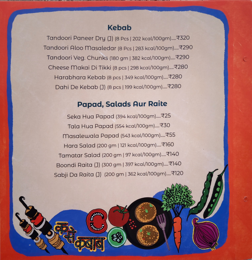 Menu Jassi De Parathe-4