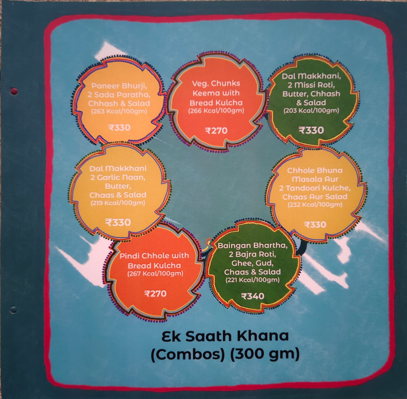 Menu Jassi De Parathe-6