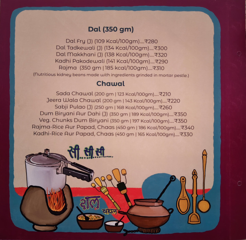Menu Jassi De Parathe-7