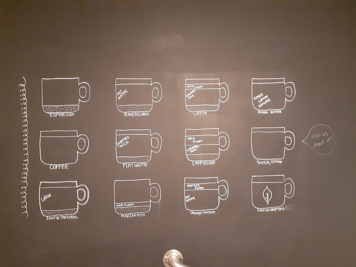 Menu Java Blend Coffee-3
