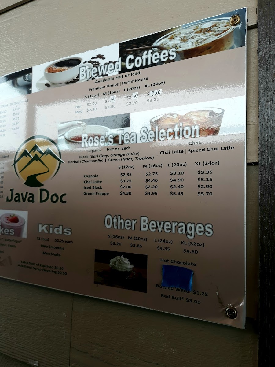 Menu Java Doc-1