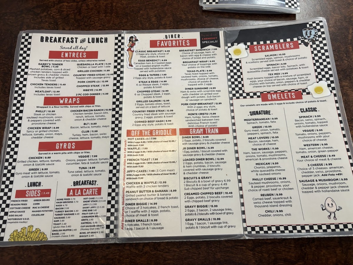 Menu Jenny’S Diner-1