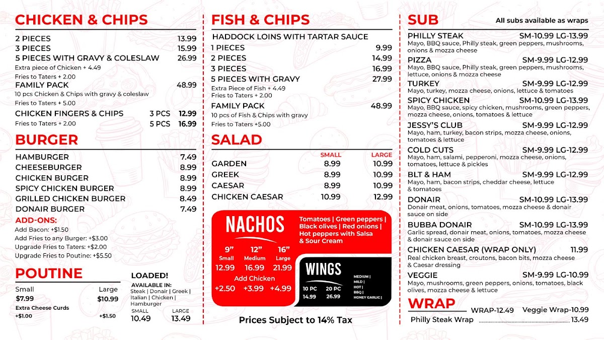 Menu Jessy's Pizza-1